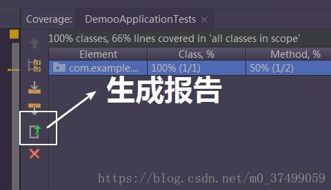 IDEA 單元測(cè)試覆蓋技巧分享