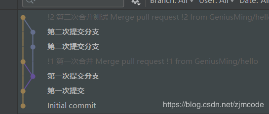 如何用idea+gitee來團(tuán)隊(duì)合作開發(fā)項(xiàng)目的教程