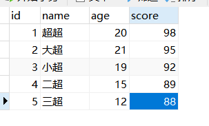 Django使用echarts進(jìn)行可視化展示的實(shí)踐