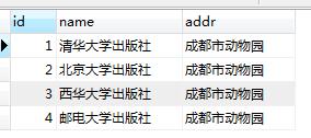 Django更新models數(shù)據(jù)庫結(jié)構(gòu)步驟