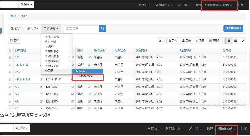 Django-xadmin+rule對(duì)象級(jí)權(quán)限的實(shí)現(xiàn)方式