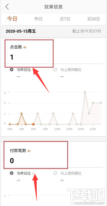 淘寶聯盟怎么查看點擊量和付款筆數？淘寶聯盟點擊量付款筆數查詢方法
