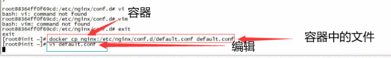 Docker使用Git實(shí)現(xiàn)Jenkins發(fā)布、測(cè)試項(xiàng)目的詳細(xì)流程