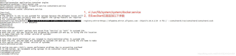 Docker使用Git實(shí)現(xiàn)Jenkins發(fā)布、測(cè)試項(xiàng)目的詳細(xì)流程