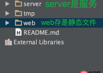 關于nginx配置 獲取靜態(tài)資源