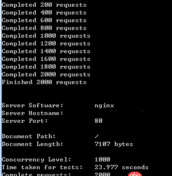 apache - 使用ab工具時，設置請求數(shù)2000，并發(fā)數(shù)1000，但是請求數(shù)是分成10個200請求完成的，并發(fā)體現(xiàn)在哪里