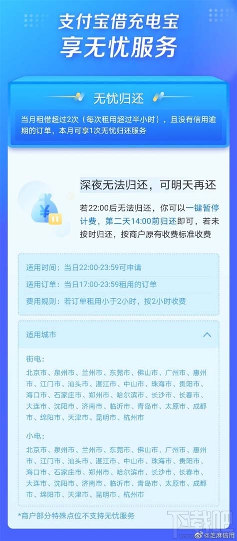 支付寶充電寶無(wú)憂還怎么開(kāi)啟？開(kāi)啟支付寶充電寶無(wú)憂還方法教程