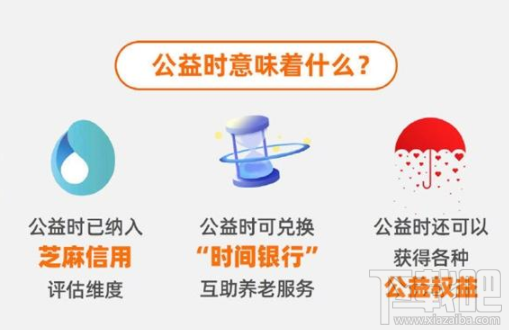 淘寶公益時(shí)是什么意思？淘寶公益時(shí)有什么用