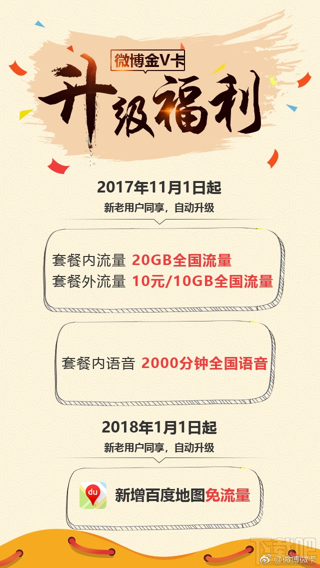 微博微卡套餐升級內(nèi)容有哪些？
