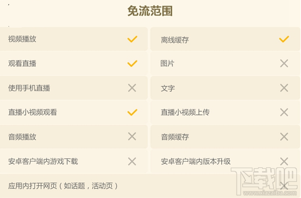 B站聯(lián)通免流量服務(wù)值得購(gòu)買(mǎi)嗎?B站聯(lián)通免流量服務(wù)怎么收費(fèi)?