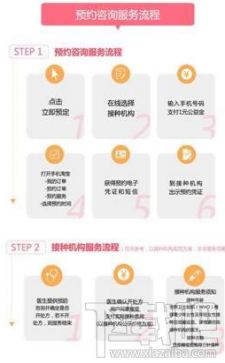 淘寶怎么預(yù)約宮頸癌疫苗接種？淘寶預(yù)約宮頸癌疫苗接種入口