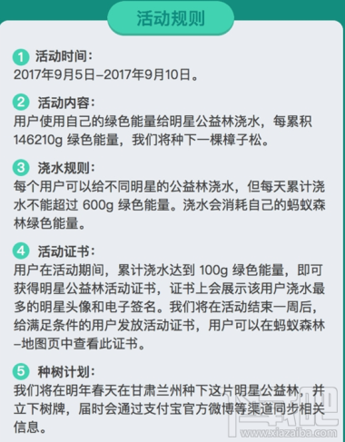 螞蟻森林怎么給明星澆水？螞蟻森林給明星澆水方法教程