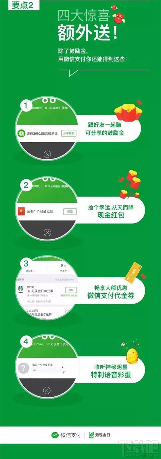 微信支付無現金日有什么優惠活動？微信支付"無現金日"最強省錢攻略