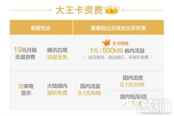 騰訊王卡/螞蟻寶卡/百度神卡/工行e卡哪個好？手機(jī)卡資費(fèi)對比