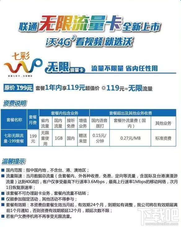 騰訊王卡、螞蟻寶卡、百度神卡哪個值得辦理？