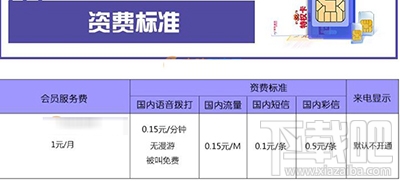 京東1元卡是什么？京東1元卡怎么收費(fèi)？