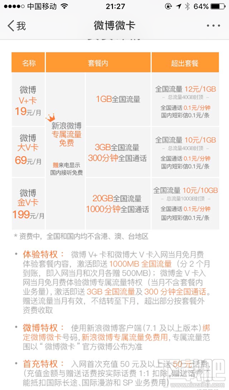 微博金V卡是什么？微博金V卡怎么申請？