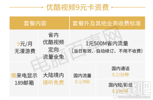電信優酷酷視卡怎么樣？酷視卡流量套餐資費介紹