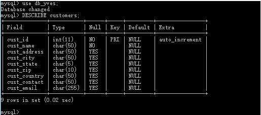 Mysql 命令行模式訪問(wèn)操作mysql數(shù)據(jù)庫(kù)操作