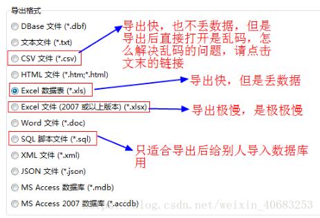 快速解決mysql導數據時,格式不對、導入慢、丟數據的問題