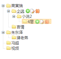 mysql 使用存儲過程實現(xiàn)樹節(jié)點的獲取方法