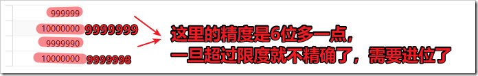 mysql數(shù)據(jù)類型和字段屬性原理與用法詳解