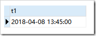 mysql數(shù)據(jù)類型和字段屬性原理與用法詳解
