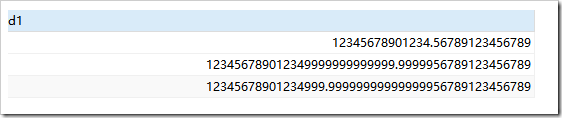 mysql數(shù)據(jù)類型和字段屬性原理與用法詳解