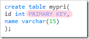 mysql數(shù)據(jù)類型和字段屬性原理與用法詳解