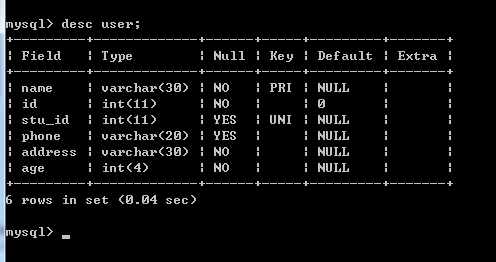 MySQL 語(yǔ)句大全：創(chuàng)建、授權(quán)、查詢(xún)、修改