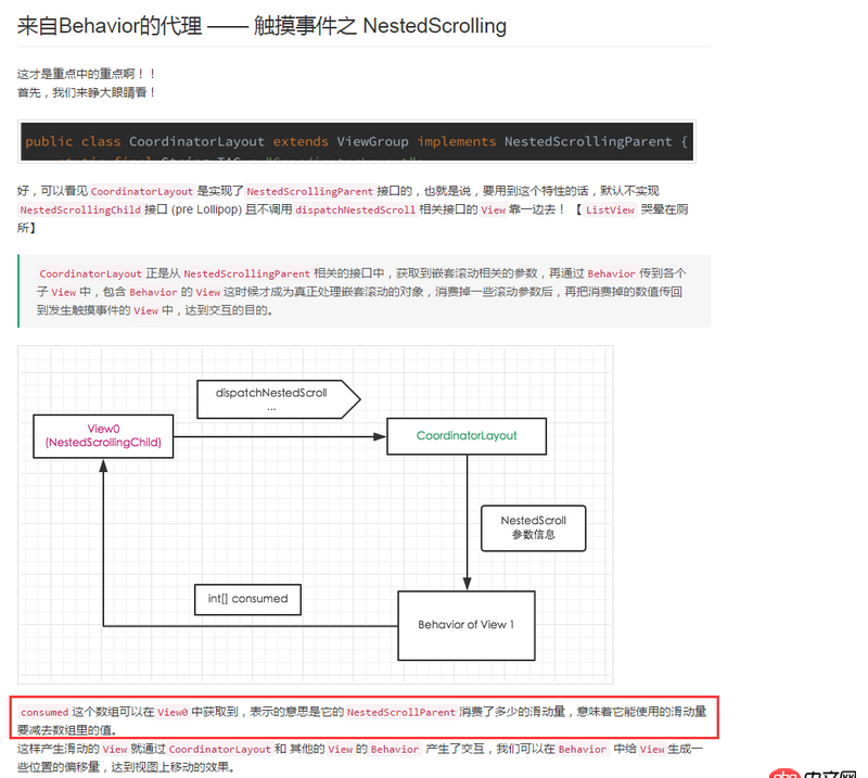 android - NestedScrolling中child為什么要在consumed這個(gè)數(shù)組里面減去parent消費(fèi)掉的滑動(dòng)量
