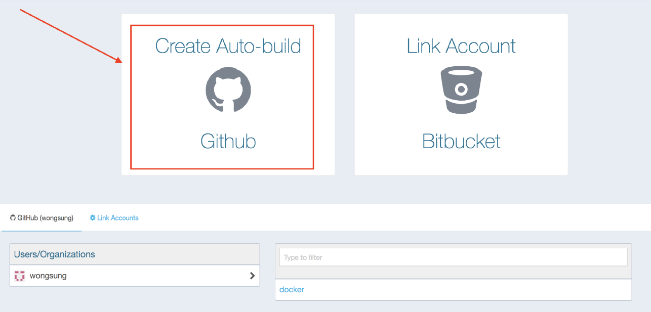 Docker自動化構(gòu)建Automated Build實現(xiàn)過程圖解