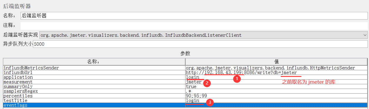docker安裝influxdb的詳細(xì)教程(性能測試)