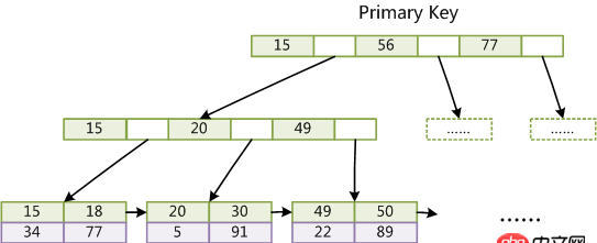 node.js - 用node安裝express出錯(cuò)