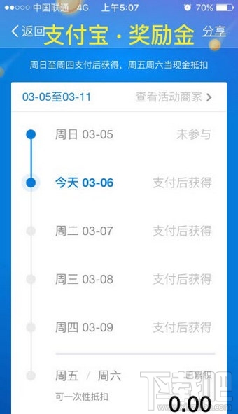 支付寶獎勵金領(lǐng)取教程 支付寶獎勵金活動介紹
