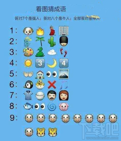 微信朋友圈“猜出你就是神”圖片猜成語答案是什么？