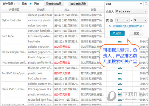 360旺店產(chǎn)品排名如何查詢 排名查詢方法介紹