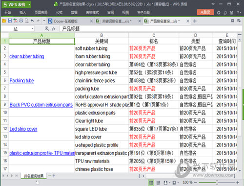 360旺店產(chǎn)品排名如何查詢 排名查詢方法介紹