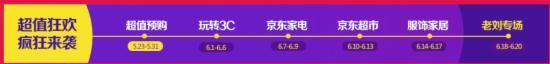 2016京東618優(yōu)惠活動是什么 京東618活動內容及玩法詳細介紹