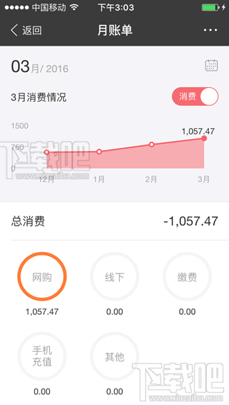愚人節(jié)支付寶推出穿越賬單在哪里玩 支付寶未知時(shí)空的賬單怎么玩