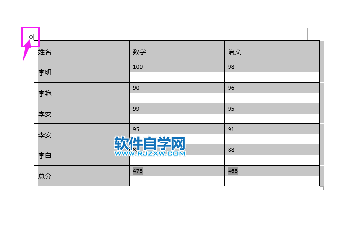 word2019怎么統(tǒng)一調(diào)整表格行高