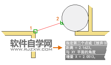 CAD2022驗(yàn)證所做的工作是什么