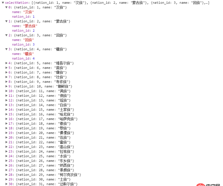 angular.js - 焦慮！angular的ng-options的問題