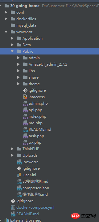 dockerfile - docker-compose 掛載數(shù)據(jù)卷卻沒(méi)有數(shù)據(jù)