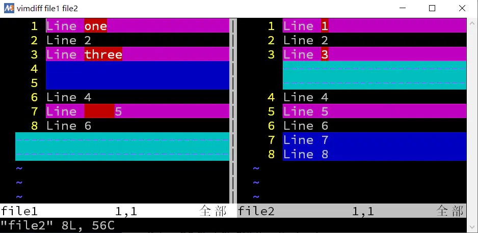 Linux下9種優(yōu)秀的代碼比對(duì)工具推薦小結(jié)