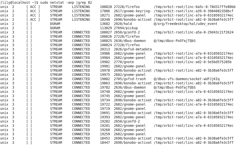 LINUX查看端口是否被占用過(guò)程解析