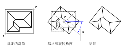 CAD2020關(guān)于旋轉(zhuǎn)對象