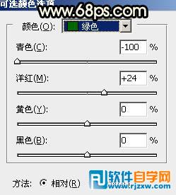 PS怎么給樹林模特調(diào)些較暗的晨曦陽光