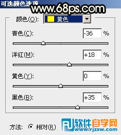 PS怎么給樹林模特調(diào)些較暗的晨曦陽光