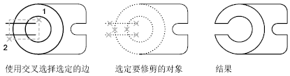 CAD2020關(guān)于修剪和延伸對(duì)象